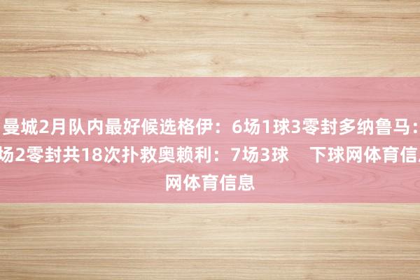 曼城2月队内最好候选格伊：6场1球3零封多纳鲁马：5场2零封共18次扑救奥赖利：7场3球    下球网体育信息